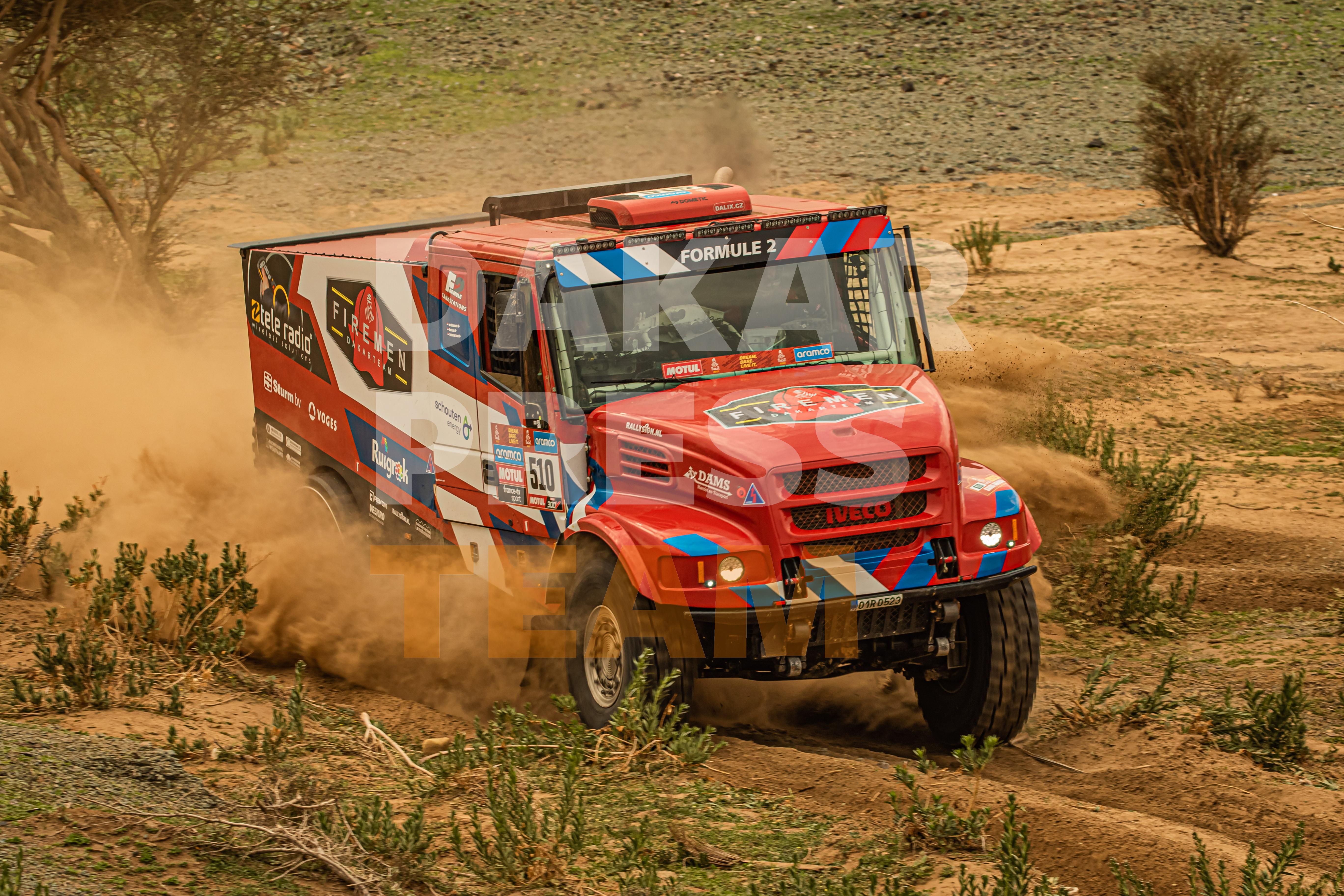 Dakar Press Team AUSTRALIA - Owner Dakar Press Team AUSTRALIA - Own